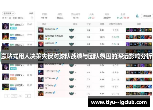 豪赌式用人决策失误对球队战绩与团队氛围的深远影响分析