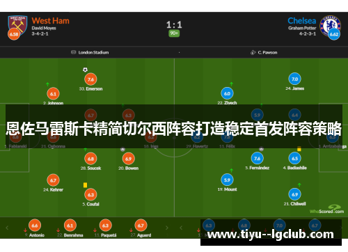 恩佐马雷斯卡精简切尔西阵容打造稳定首发阵容策略